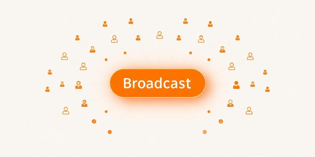 Automated referral request blaster